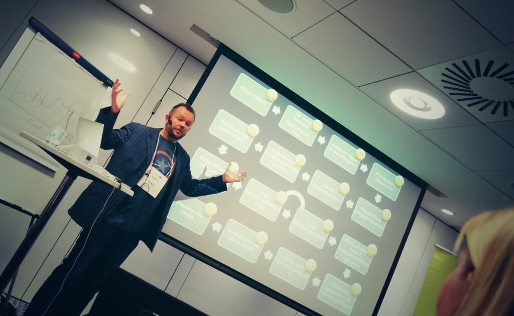 UX på #ssmx: Konsten att se människan