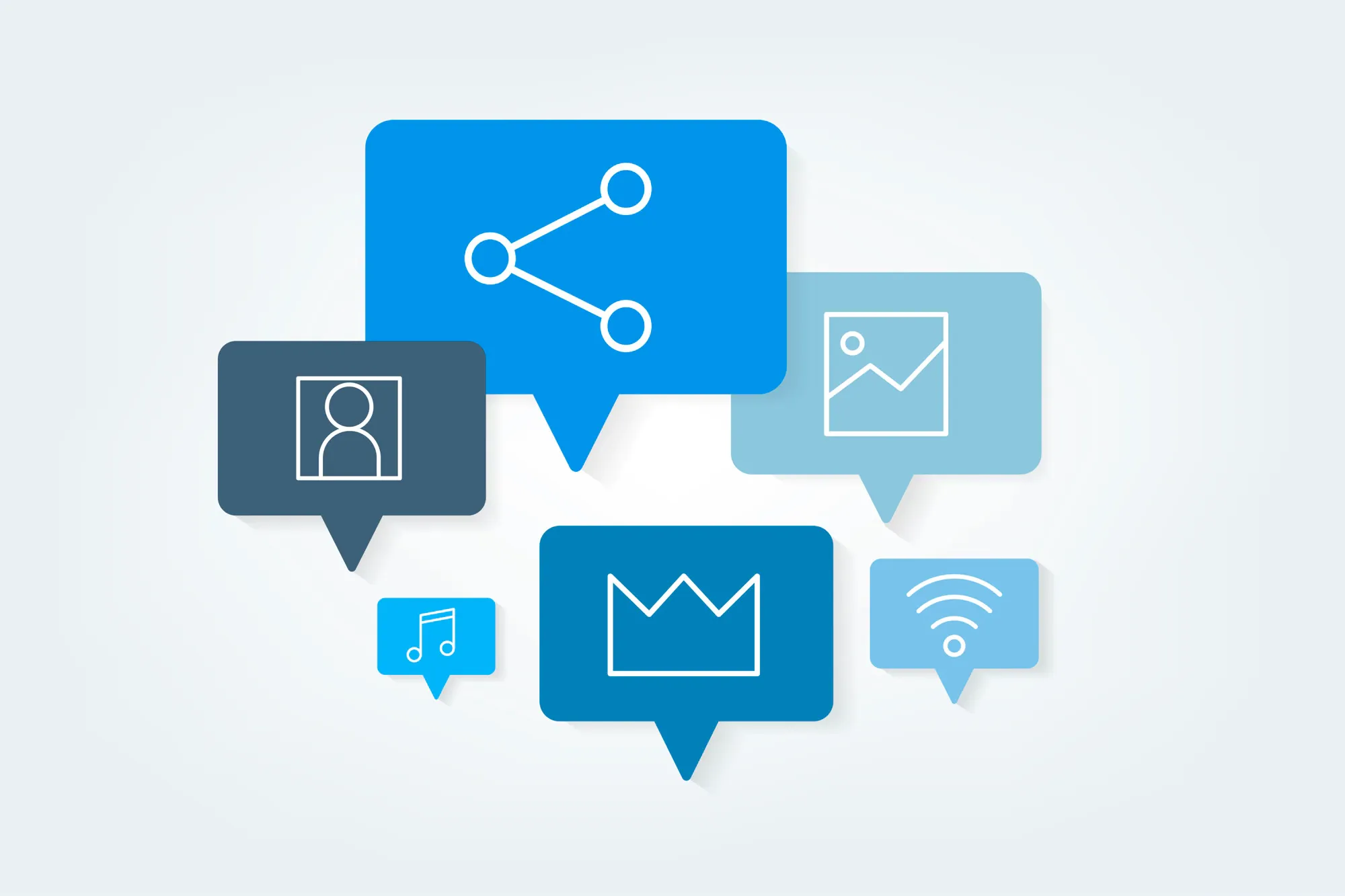 Konversationer är det nya filtret