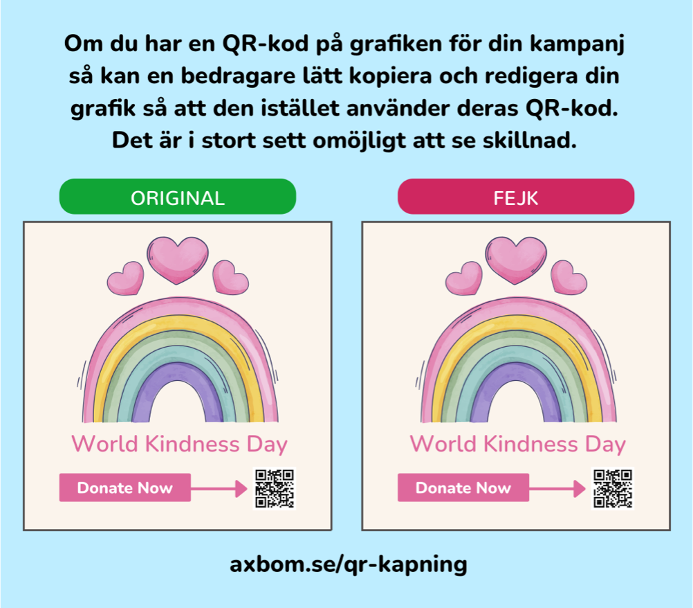 Exempel på två kampanjbilder som ser likadana ut men har olika QR-koder. En är originalet, en är fejk.