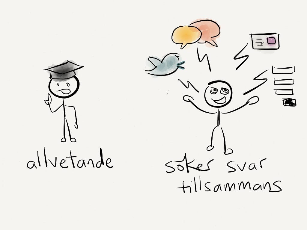 En gubbe står med amerikansk studentmössa och föreläser. En annan gubbe är omgiven av kommunikationsformer (twitter, pratbubblor, hemsida, formulär)