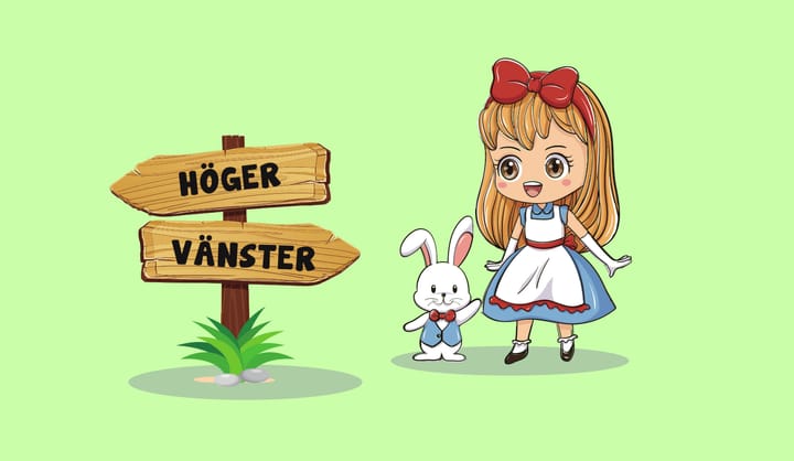 Alice i underlandet och vit kanin framför två skyltar som pekar åt olika håll med texten "vänster" respektive "höger".